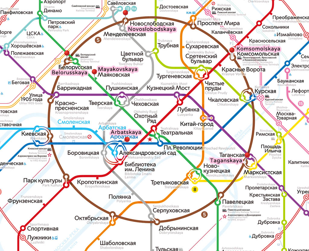 俄羅斯 地鐵 Moscow metro Russia